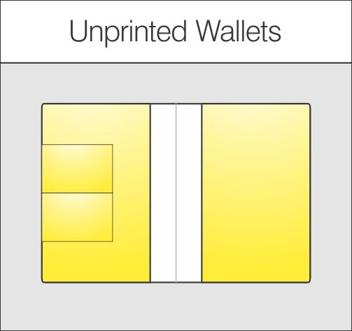 Ownership Wallets Personalised